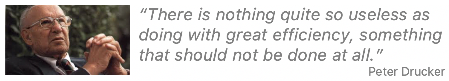 Citation de Peter Drucker