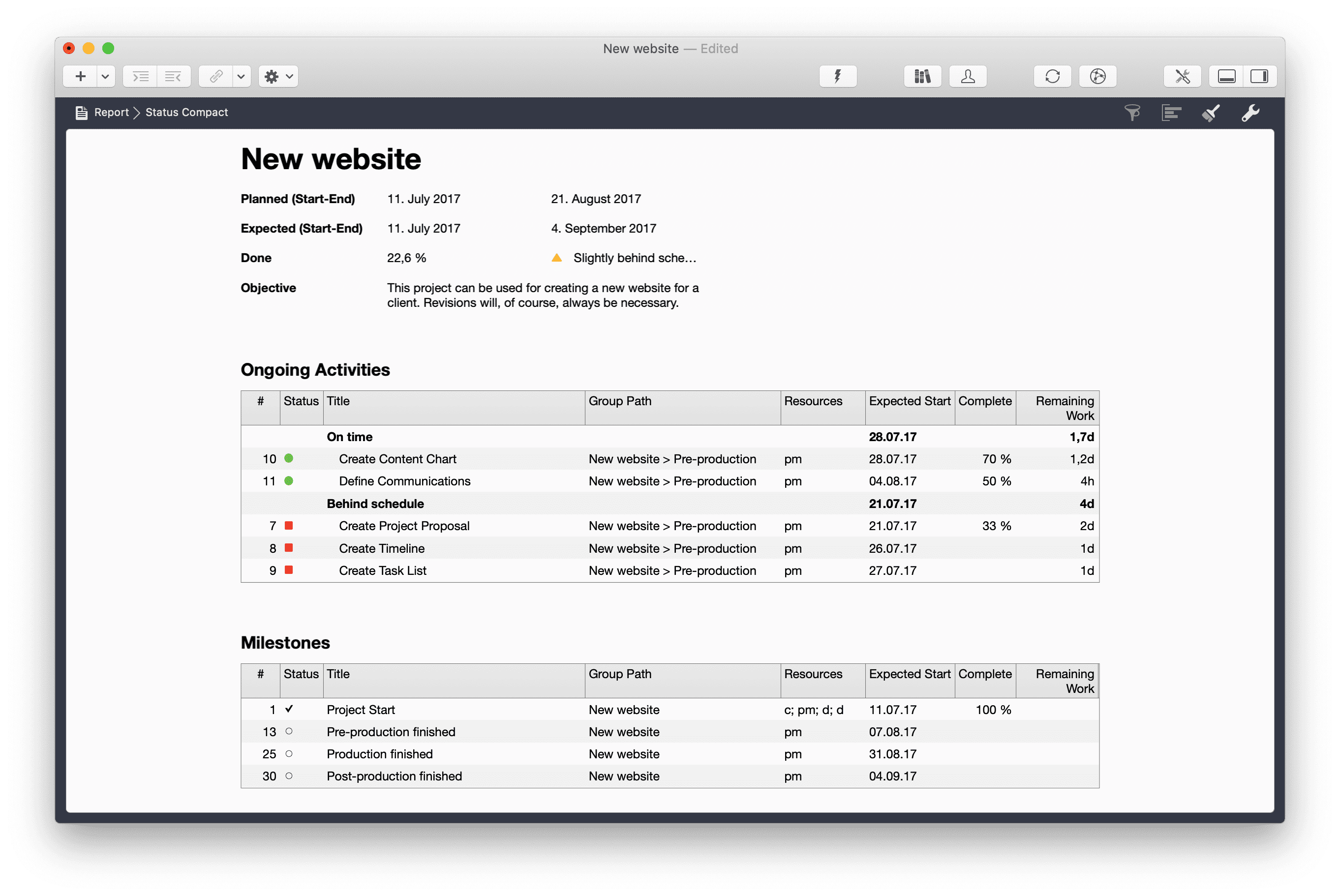 Project Status in Merlin Project