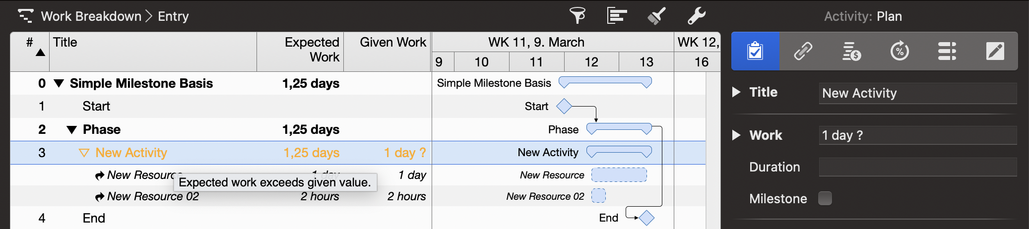 Understanding and Resolving Scheduling Conflict - Expected Work Exceeds Given Value Understanding and Resolving Scheduling Conflict - Expected Work Exceeds Given Value