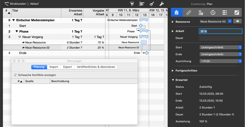 Planungskonflikte verstehen und lösen - Erwartete Arbeit überschreitet den angegebenen Wert Planungskonflikte verstehen und lösen - Erwartete Arbeit überschreitet den angegebenen Wert