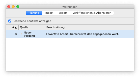 Planungskonflikte verstehen und lösen - Erwartete Arbeit überschreitet den angegebenen Wert