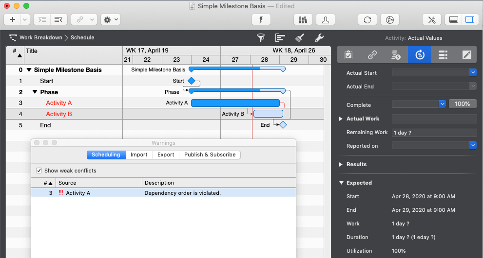 Understanding and Resolving Scheduling Conflict - Dependency order is violated