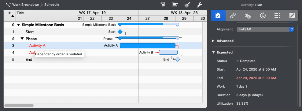 Understanding and Resolving Scheduling Conflict - Dependency order is violated Understanding and Resolving Scheduling Conflict - Dependency order is violated