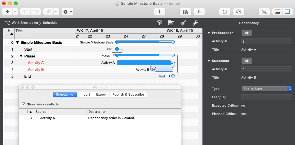 Understanding and Resolving Scheduling Conflict - Dependency order is violated