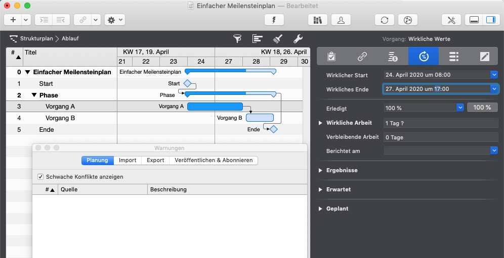 Planungskonflikte verstehen und lösen - Die Abhängigkeitsfolge ist verletzt