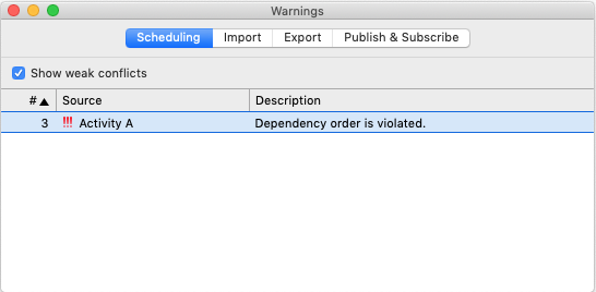 Understanding and Resolving Scheduling Conflict - Dependency order is violated