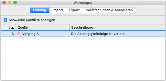 Planungskonflikte verstehen und lösen - Die Abhängigkeitsfolge ist verletzt