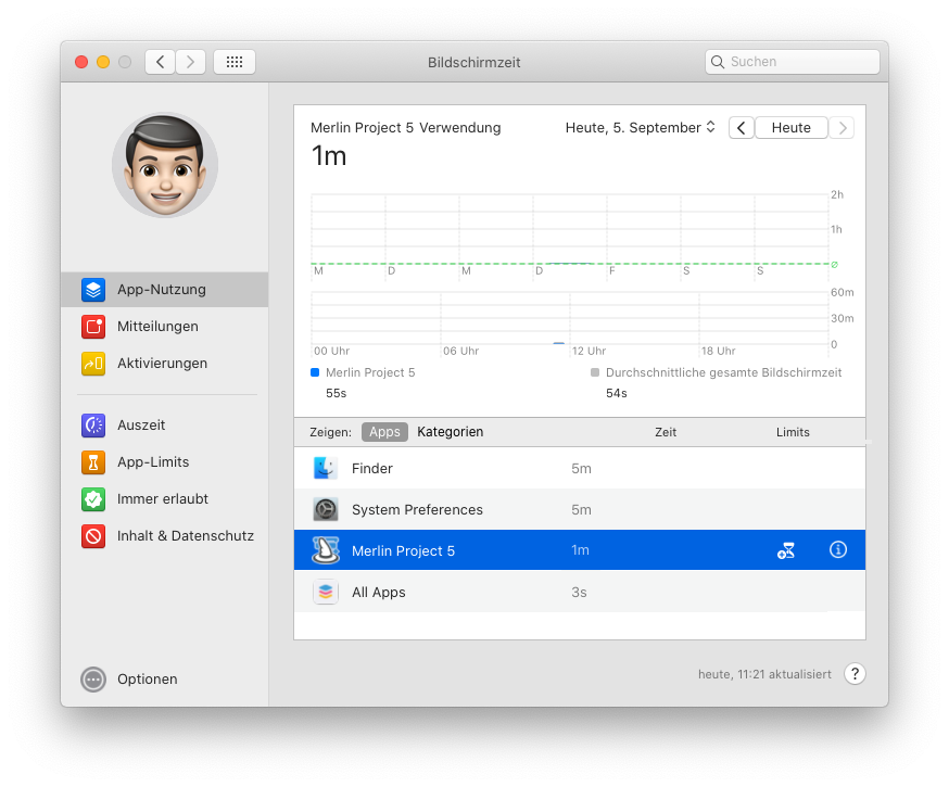 Screentime Screentime