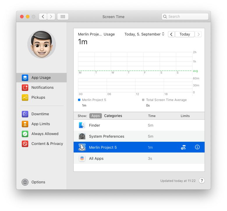 Screentime Screentime