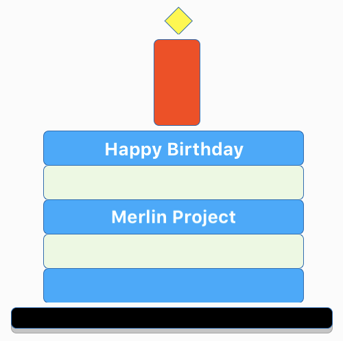 Happy 16th Birthday, Merlin Project! Happy 16th Birthday, Merlin Project!