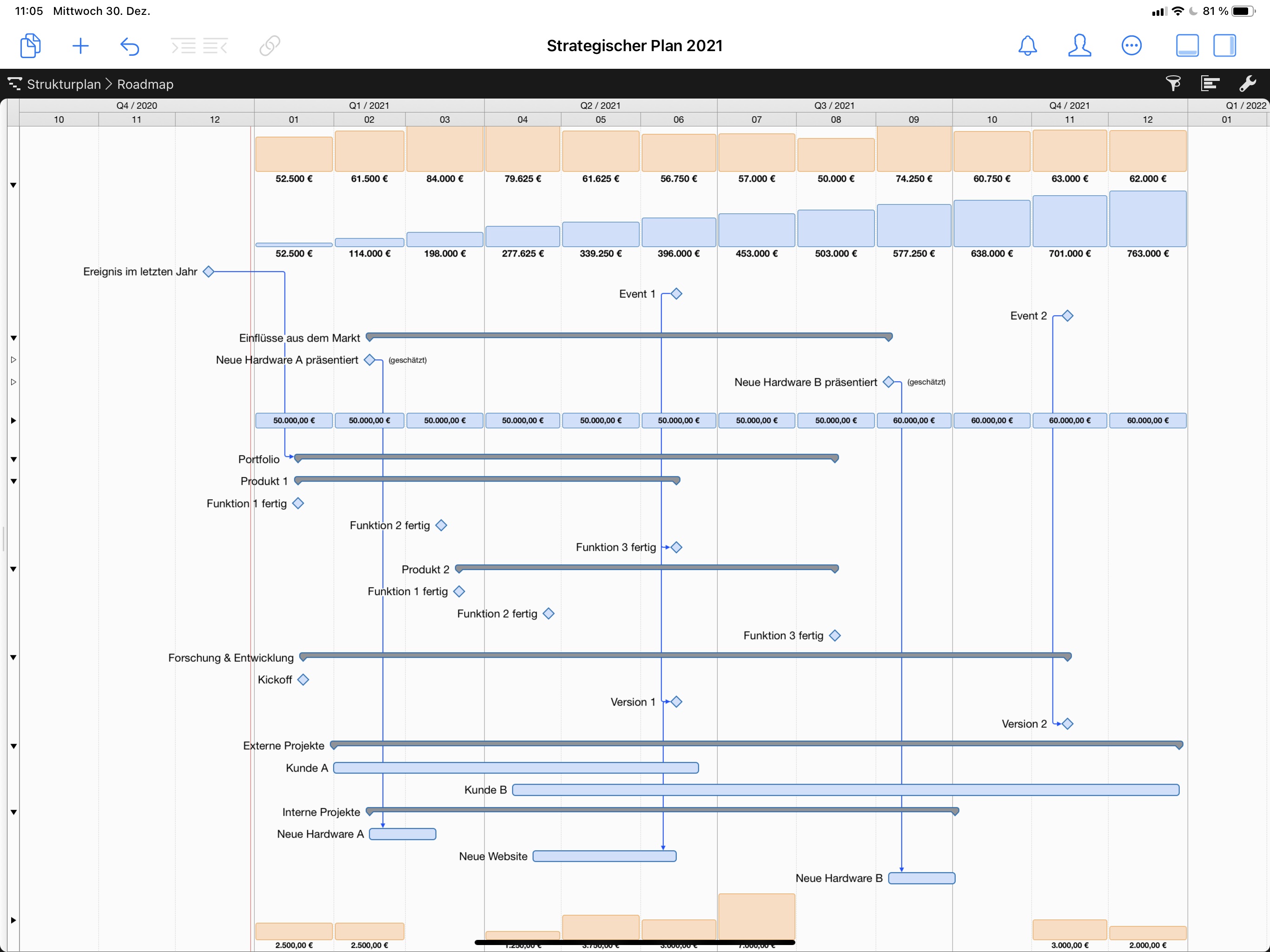 Merlin Project auf dem iPad Merlin Project auf dem iPad