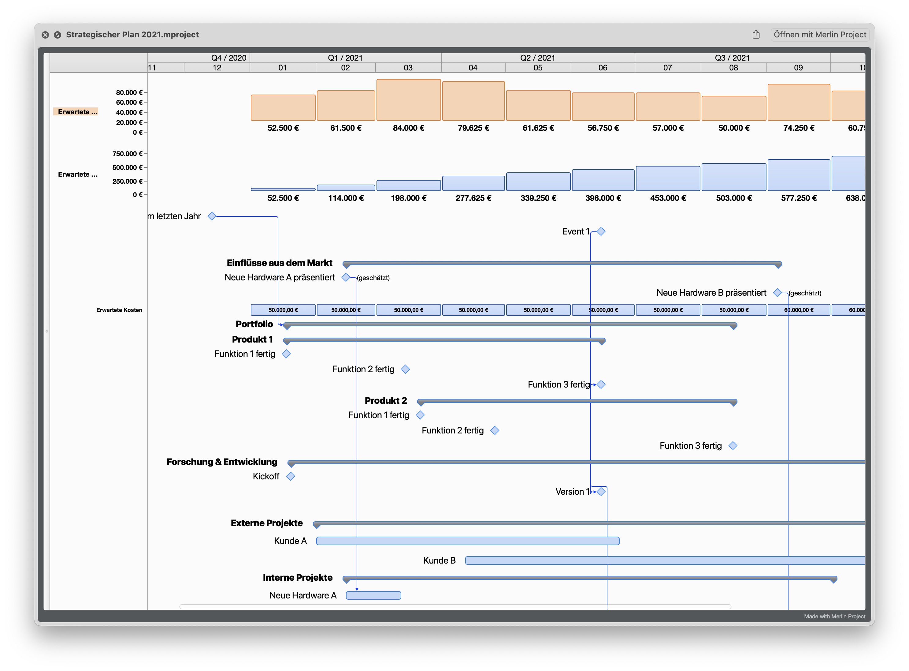Quicklook-Vorschau der Merlin Project-Datei