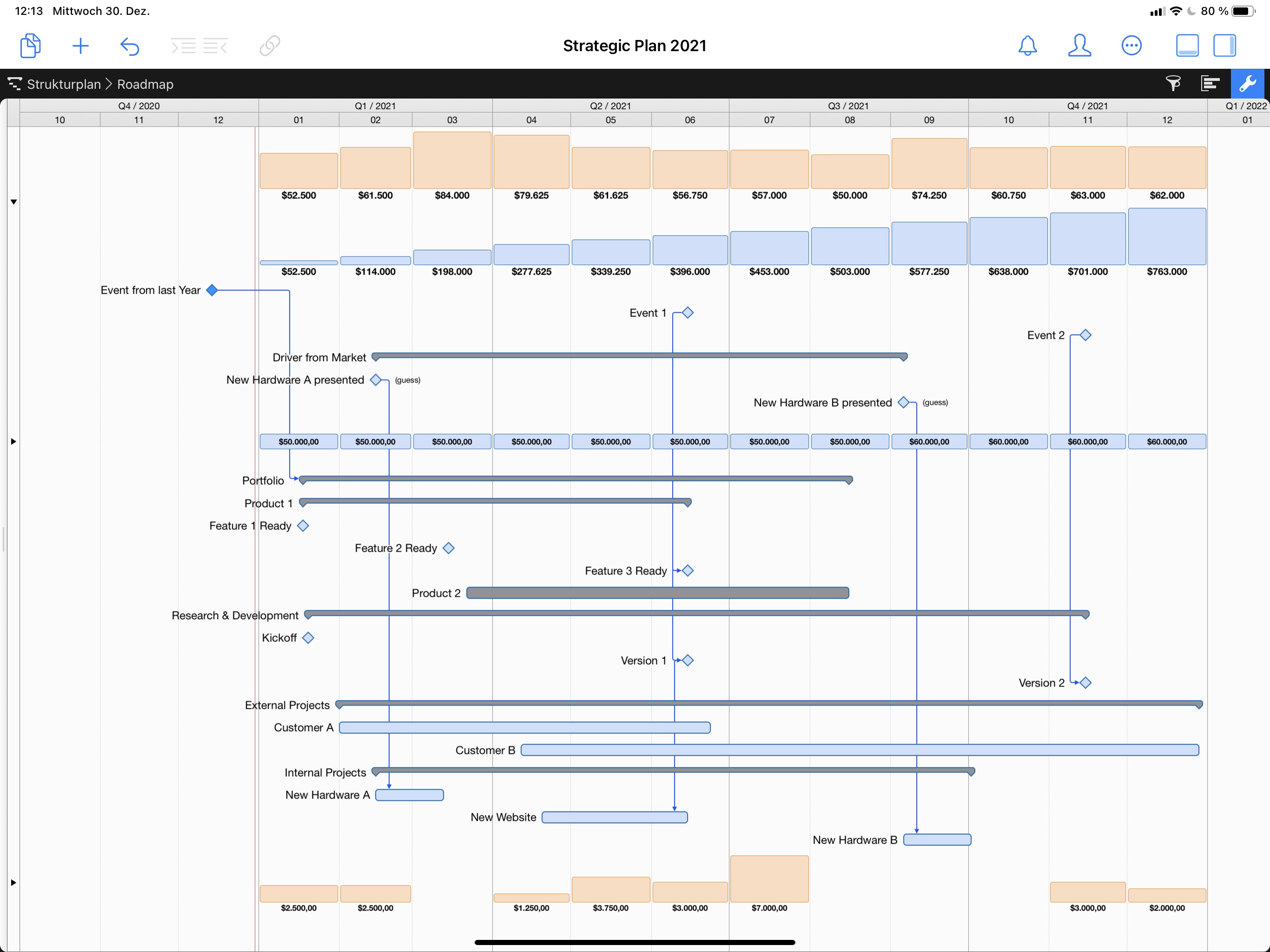 Merlin Project sur iPad