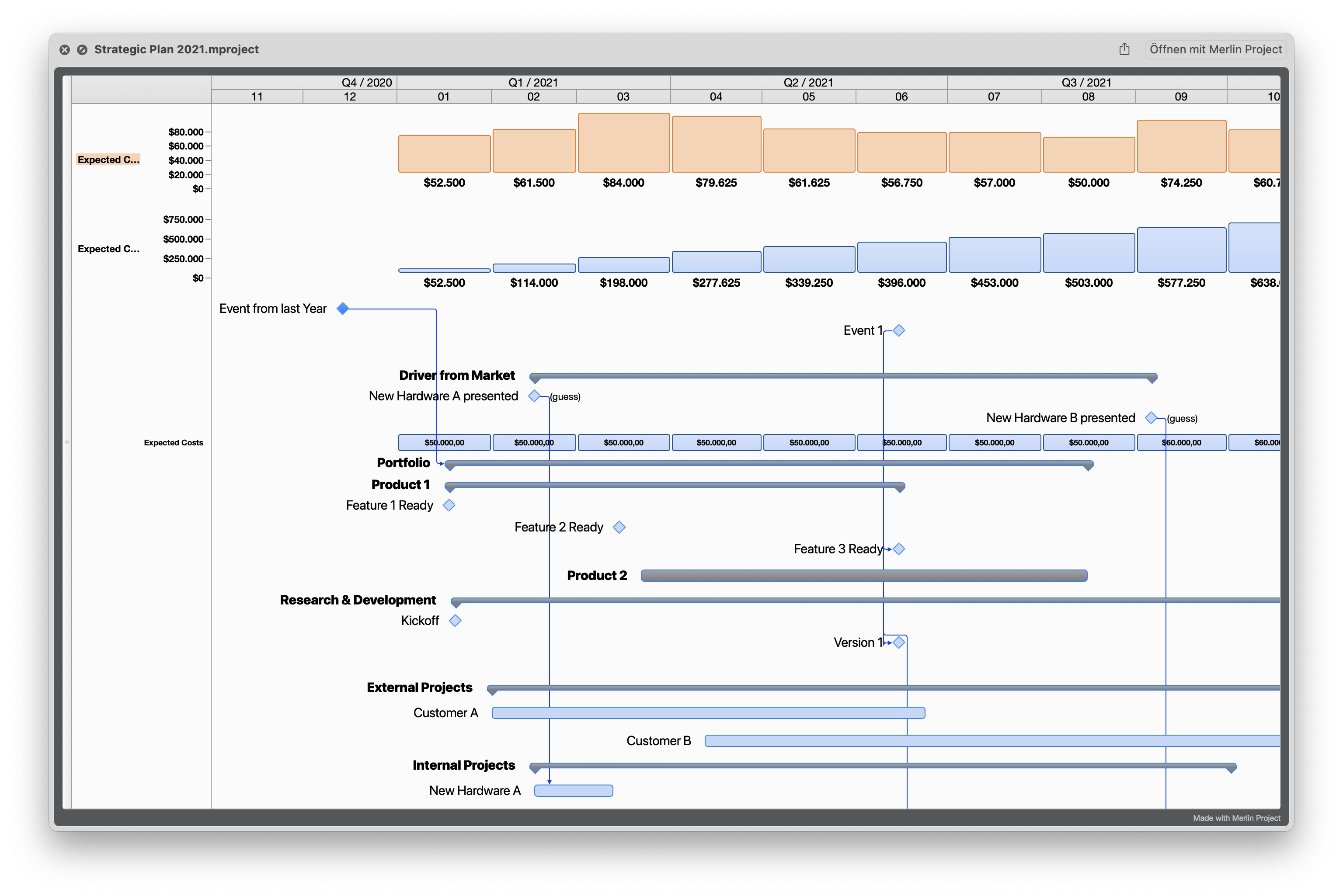 Quicklook preview of the Merlin Project file Quicklook preview of the Merlin Project file