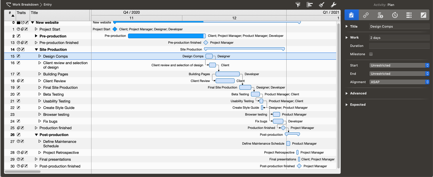Merlin Project - Flexible scheduling with Dependencies