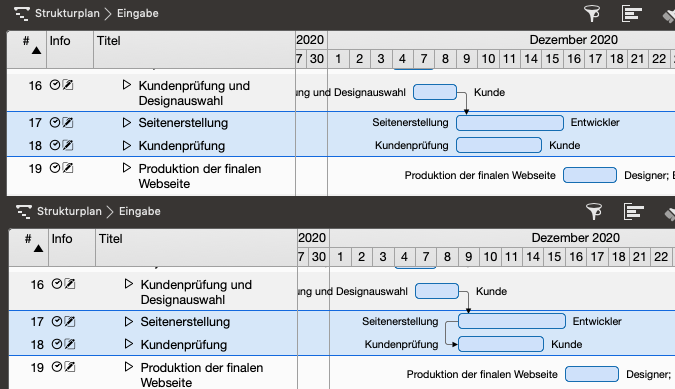 Merlin Project - Anfang zu Anfang