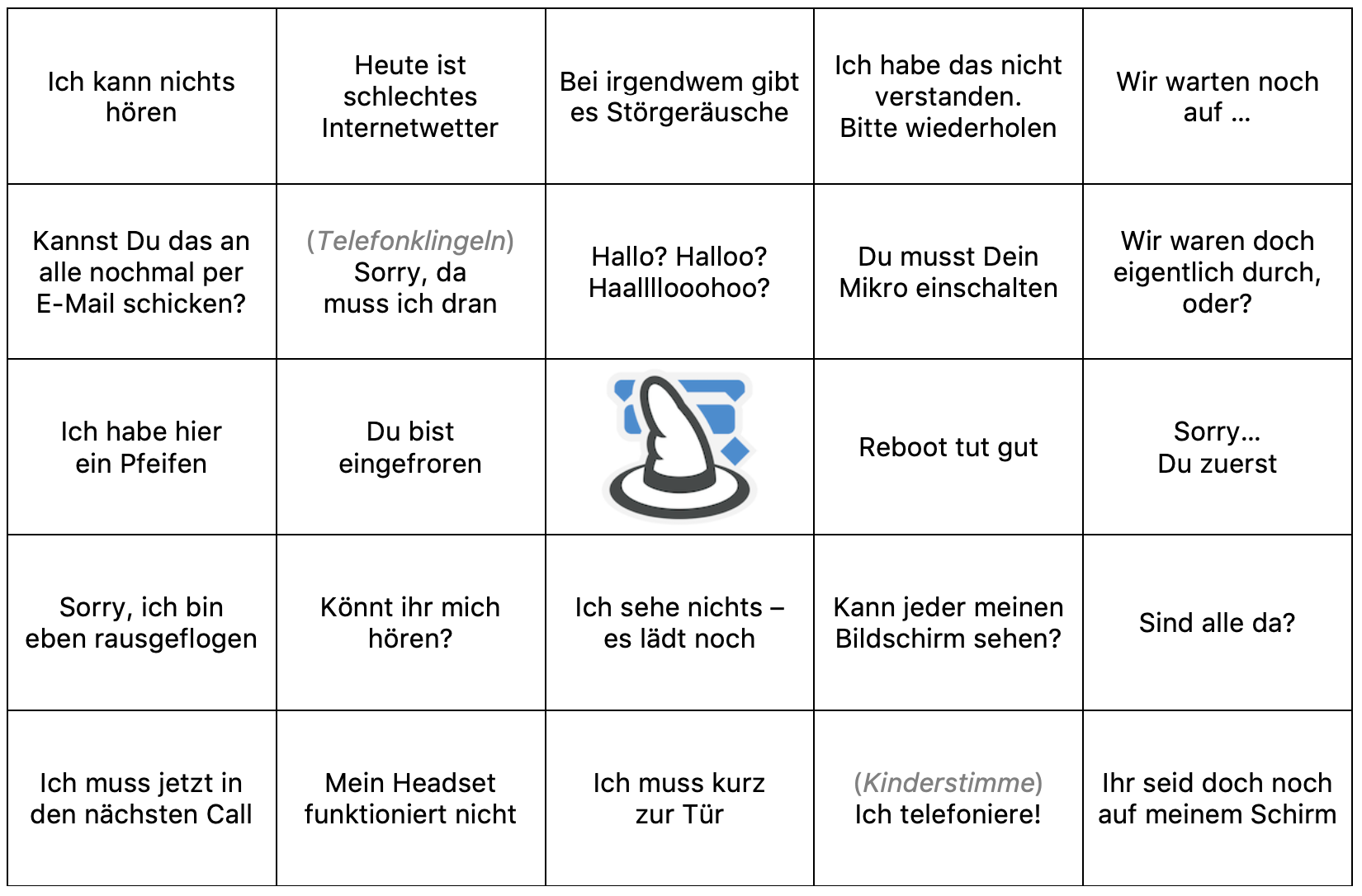 Bullshit-Bingo für Online-Meetings und Videokonferenzen Bullshit-Bingo für Online-Meetings und Videokonferenzen