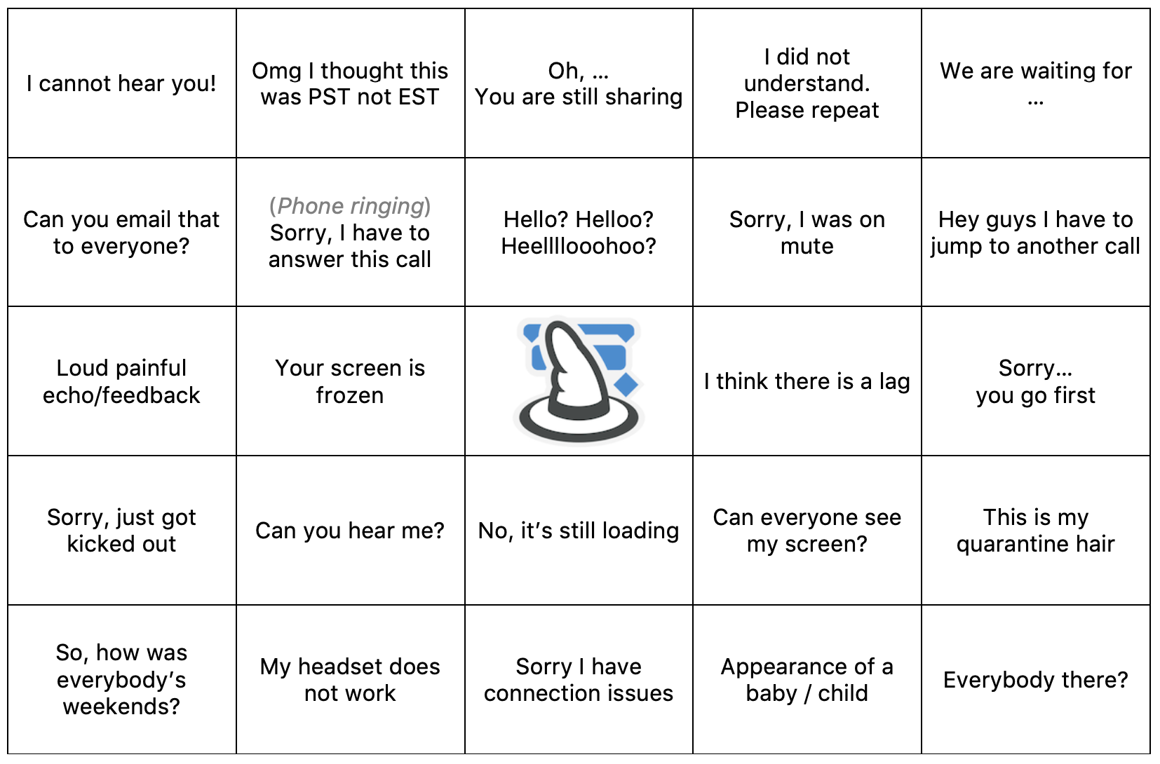 Buzzword Bingo for Digital Meetings & Video Calls