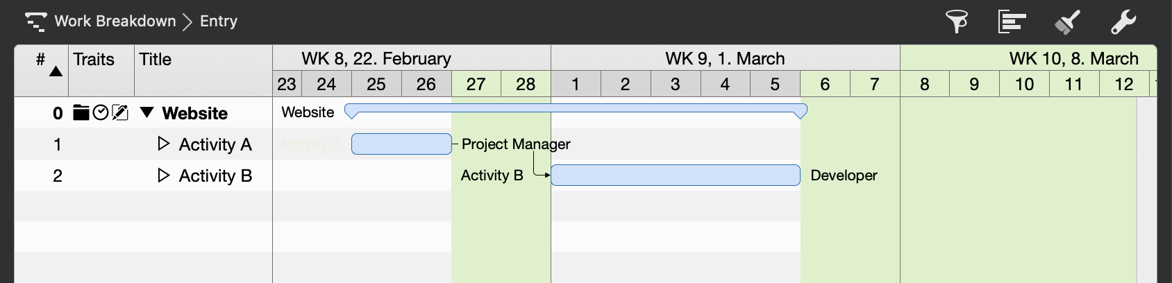 El diagrama de Gantt utiliza un calendario específico como referencia visual El diagrama de Gantt utiliza un calendario específico como referencia visual