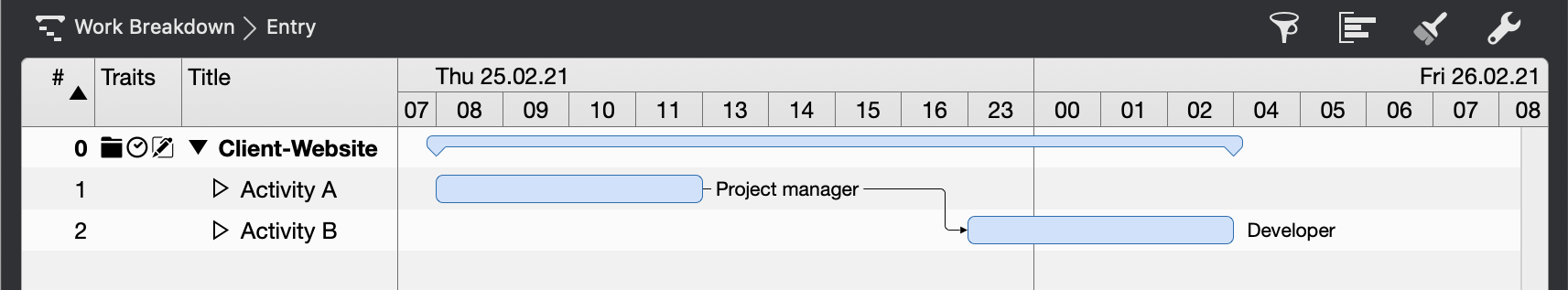 Assigned Activities respect the calendars