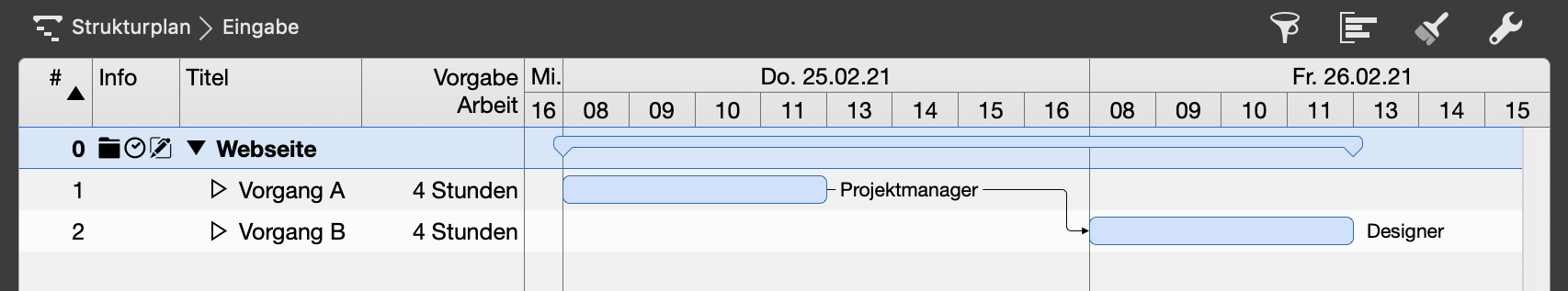 Zugewiesene Aktivitäten respektieren die Kalender