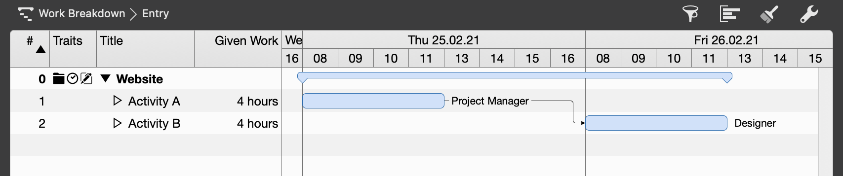 Assigned Activities respect the calendars Assigned Activities respect the calendars