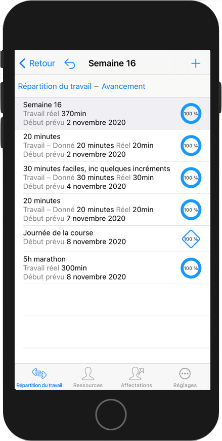 Activités de la semaine dans l'application Merlin Project iOS sur iPhone Activités de la semaine dans l'application Merlin Project iOS sur iPhone