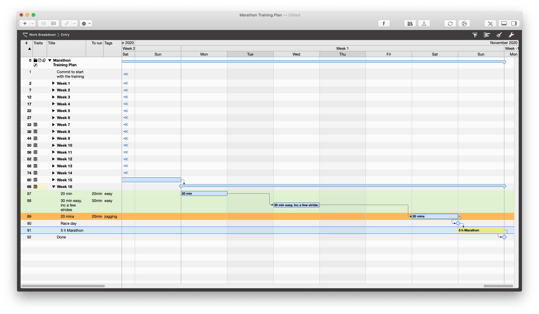 The plan in Merlin Project on macOS The plan in Merlin Project on macOS