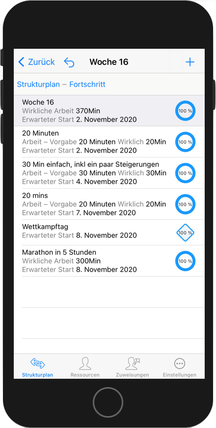 Aktivitäten der Woche in Merlin Project iOS app auf dem iPhone Aktivitäten der Woche in Merlin Project iOS app auf dem iPhone