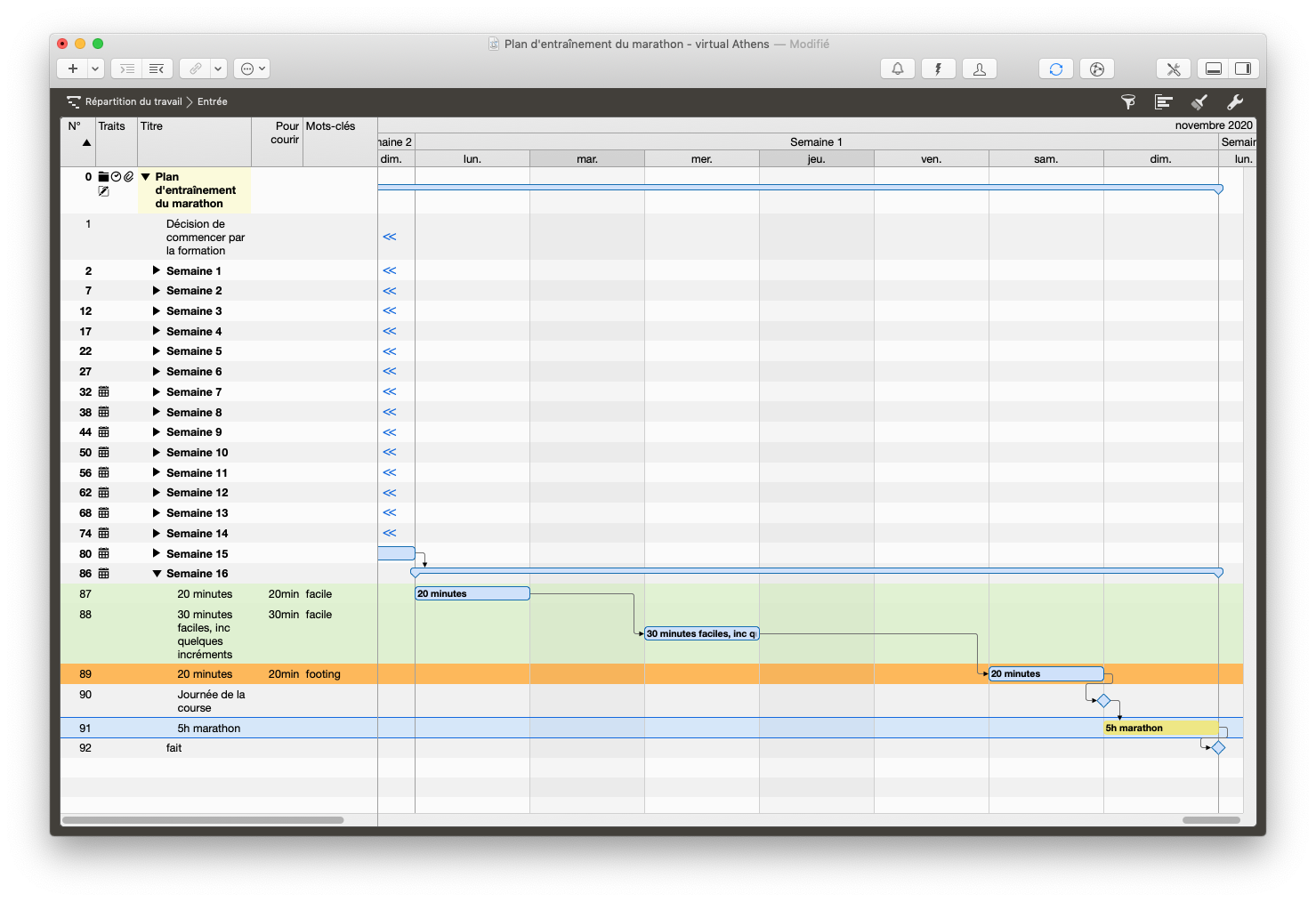 Le plan dans le projet Merlin sur macOS