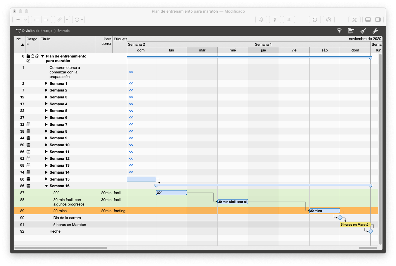 El plan en Merlin Project en macOS