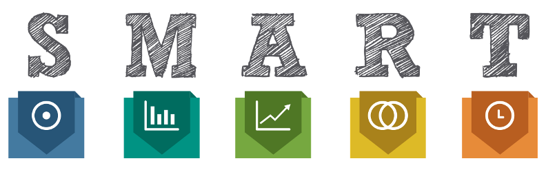 S.M.A.R.T. goals S.M.A.R.T. goals