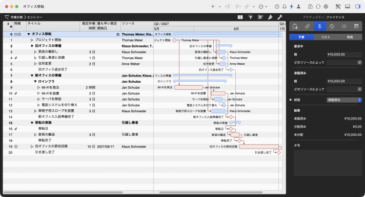 Merlin Project のオフィス移転の作業分割。Wi-Fiを発注から引き渡し完了までのクリティカルパスが赤く強調表示されている