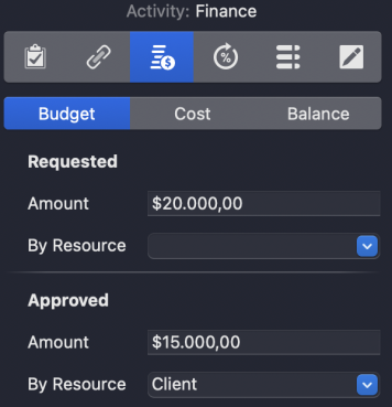 Merlin Project の予算管理