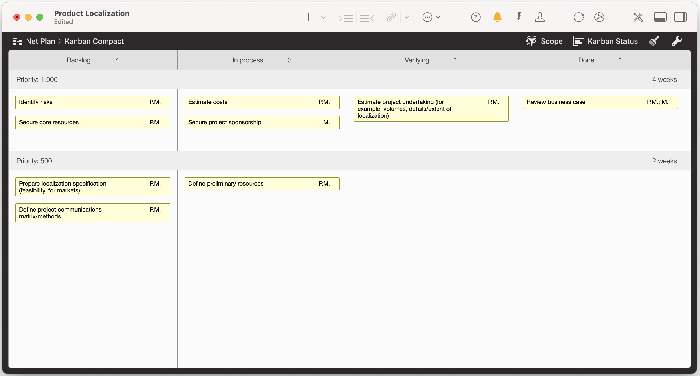 Kanban-Tafel, Aufgaben in Arbeit Kanban-Tafel, Aufgaben in Arbeit