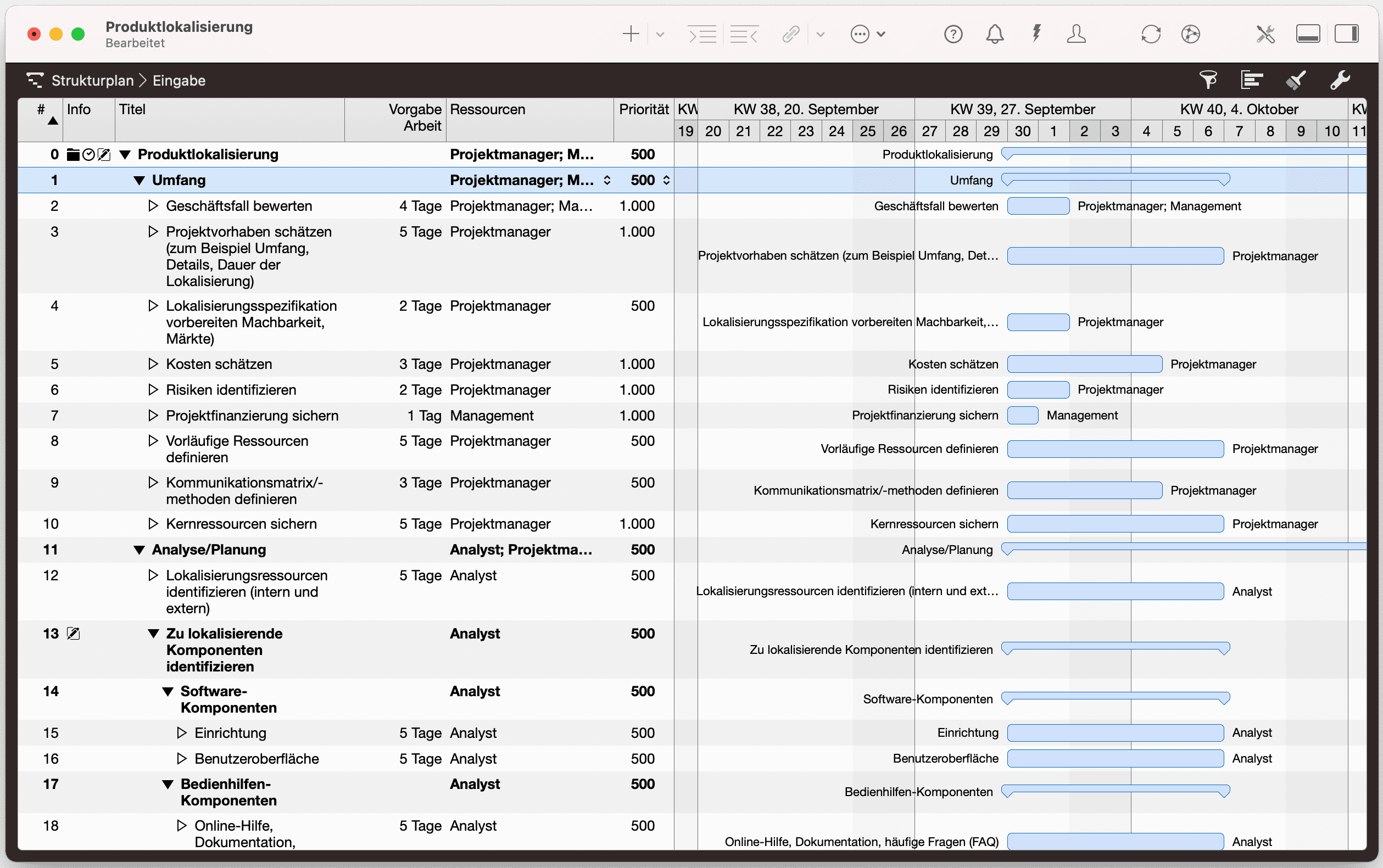 Vorgänge mit Prioritätsangaben