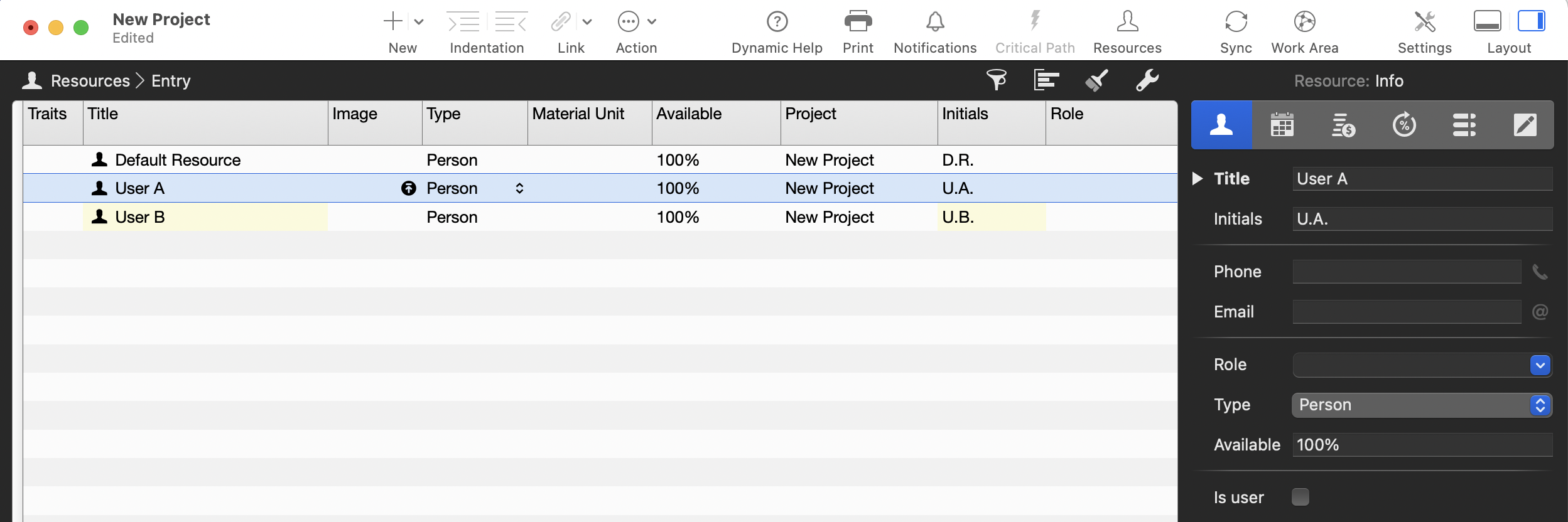 Resources created Resources created
