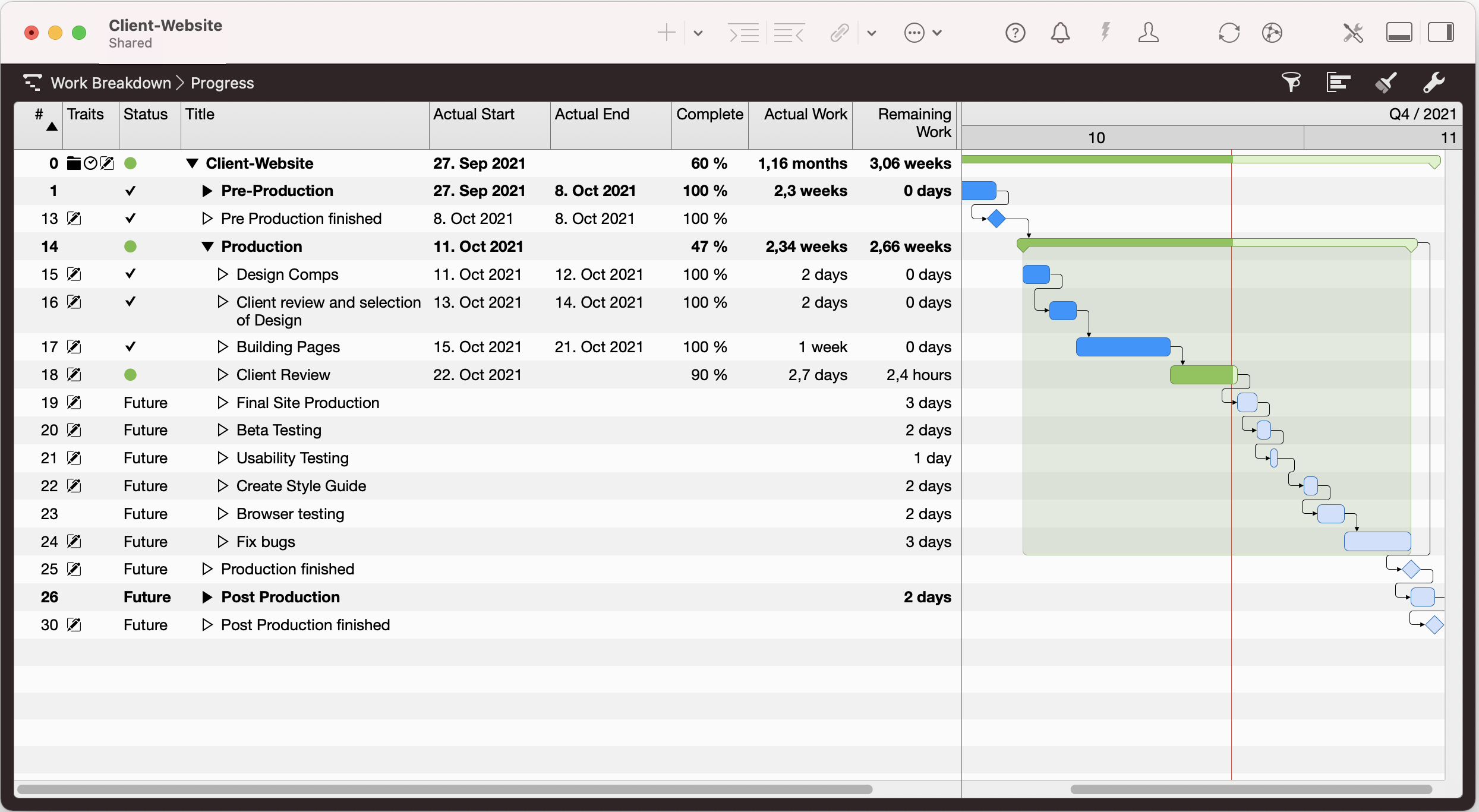 Merlin Project - Work Breakdown > Progress