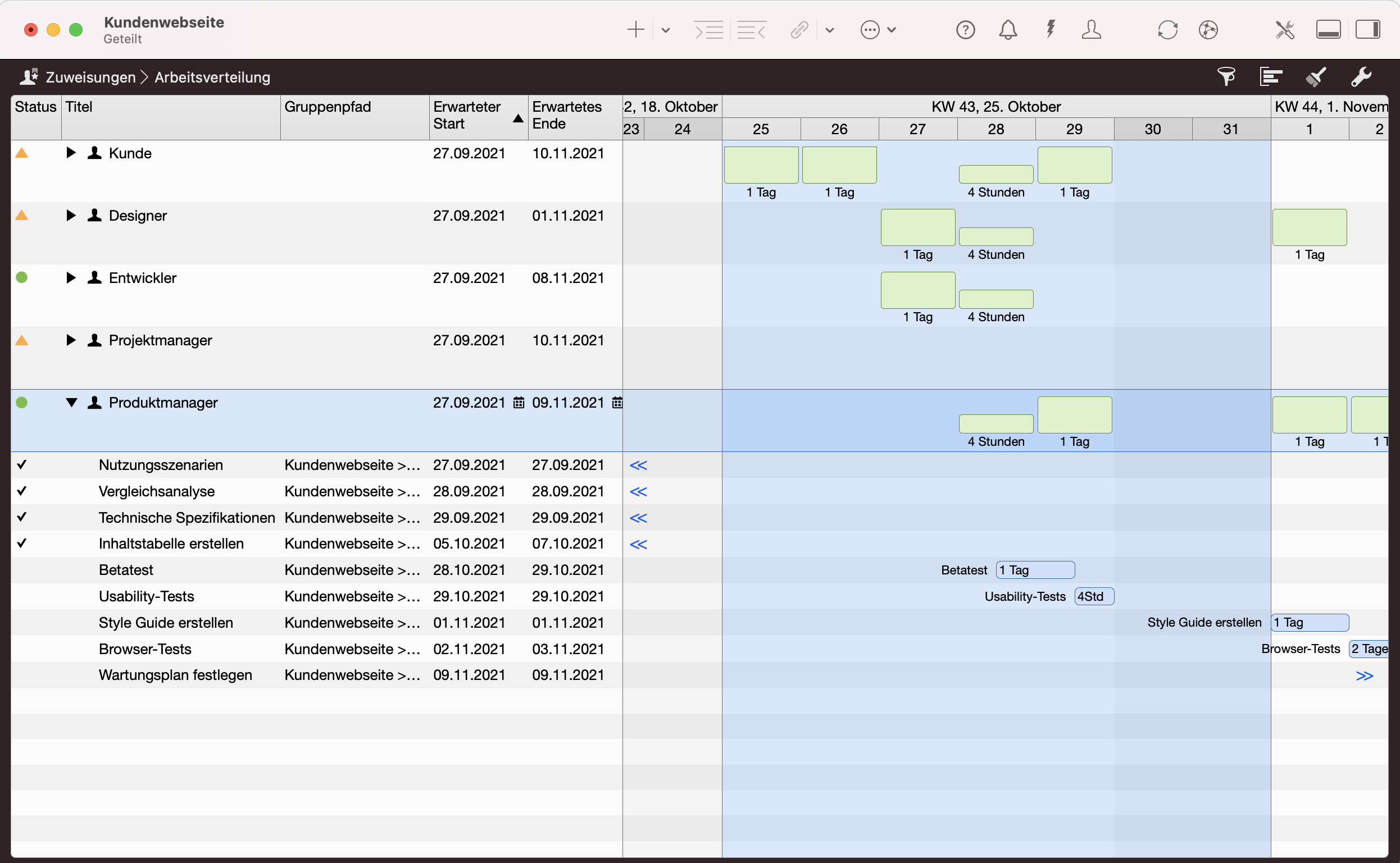 Merlin Project - Zuweisungen > Arbeitsverteilung