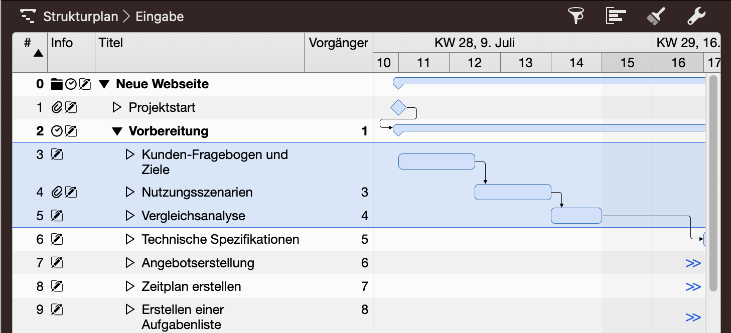 Merlin Project - Vorgänger Abhängigkeiten der Zeile #5  innerhalb der selben Ebene Merlin Project - Vorgänger Abhängigkeiten der Zeile #5  innerhalb der selben Ebene