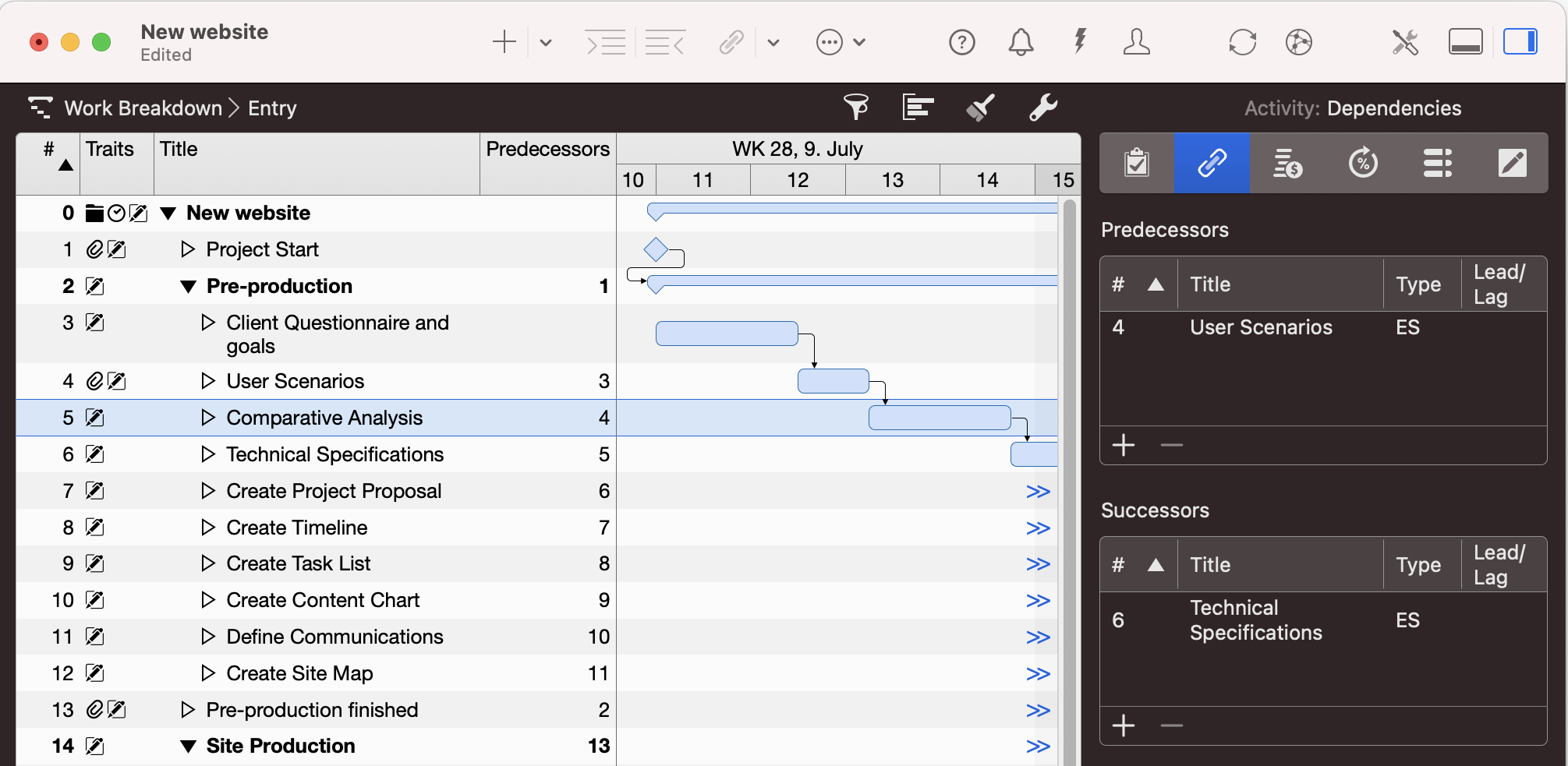 Merlin Project - Activity with Dependencies
