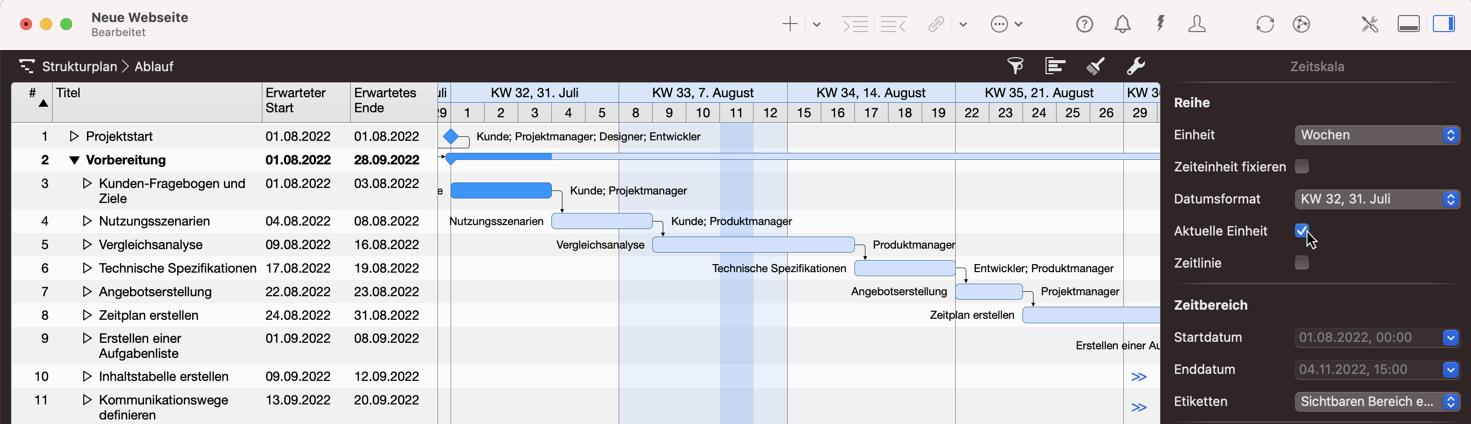 Merlin Project - Aktuelle Einheit