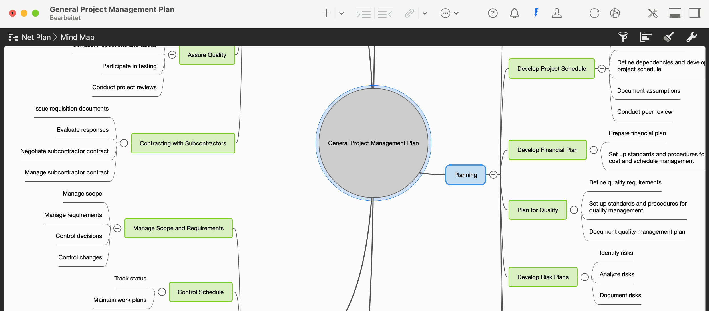 Mind-Maps in Merlin Project Mind-Maps in Merlin Project