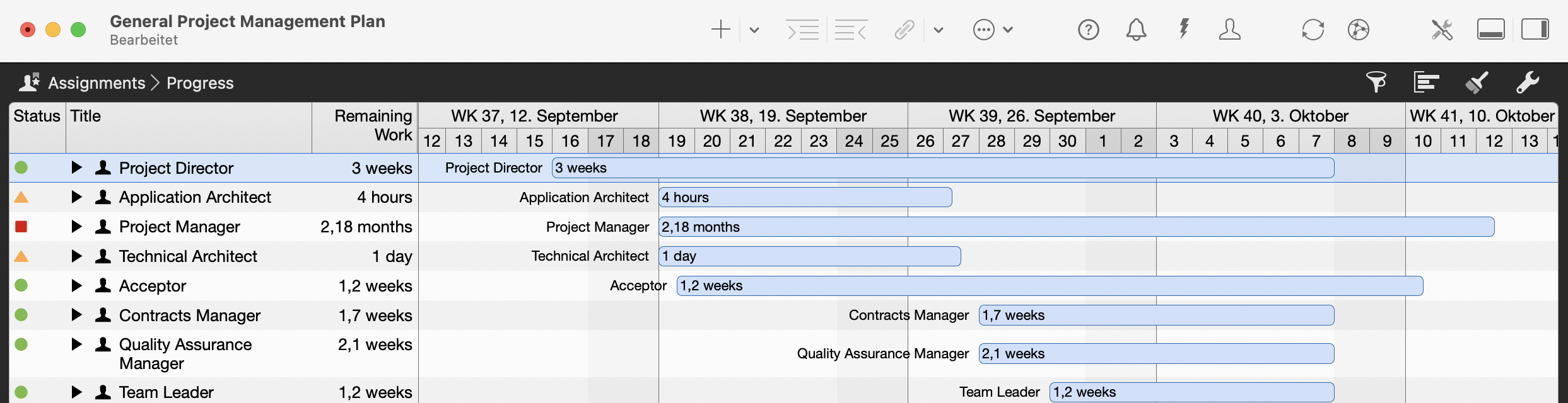 Work progress Work progress