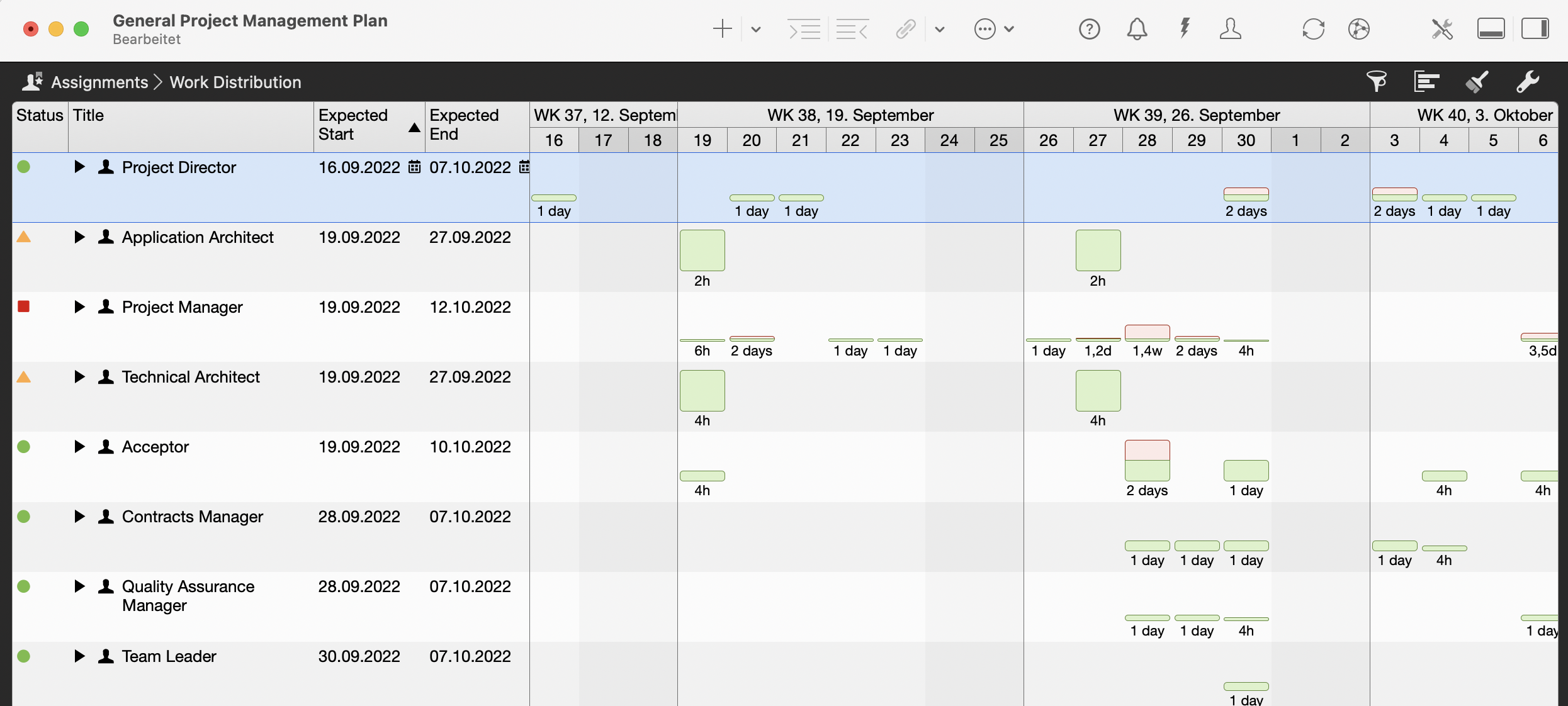 Resources in Merlin Project