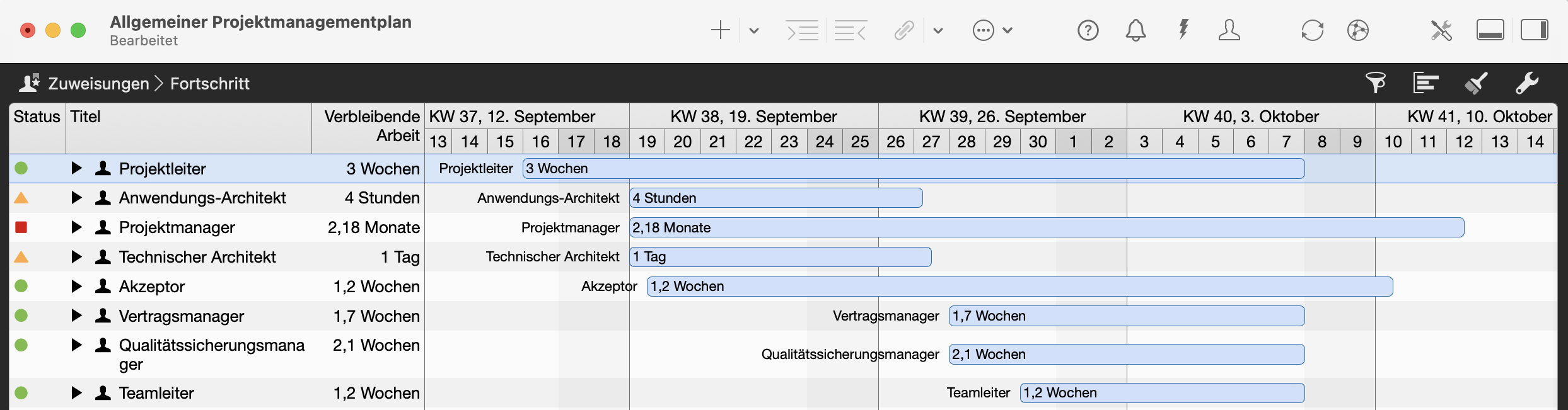 Arbeitsfortschritt Arbeitsfortschritt