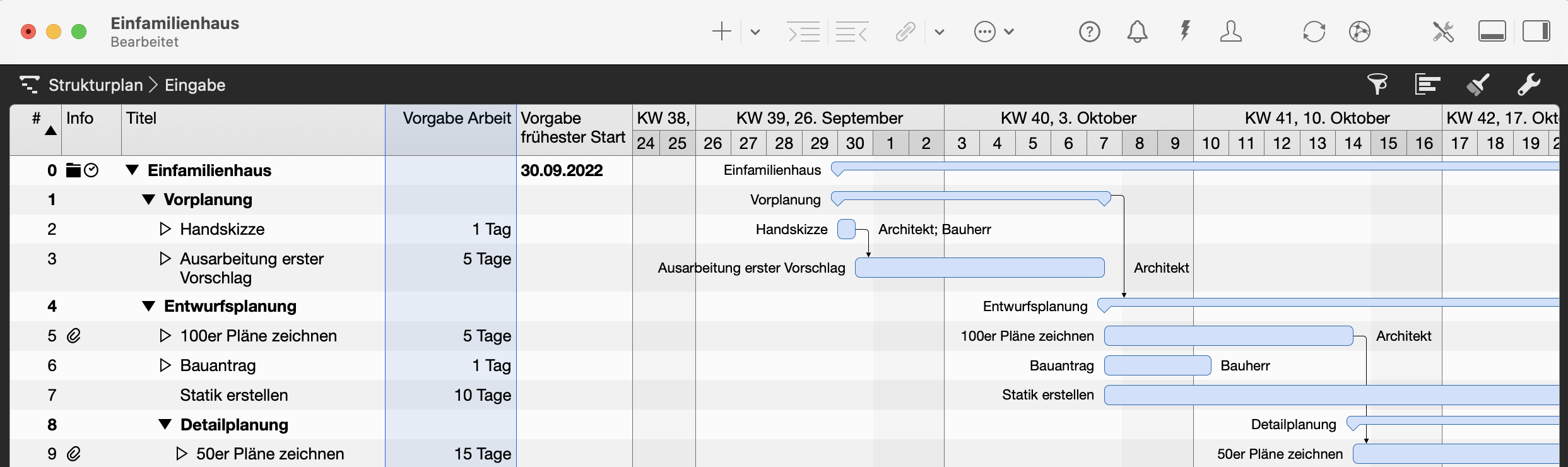 Gantt-Ansicht in Merlin Project