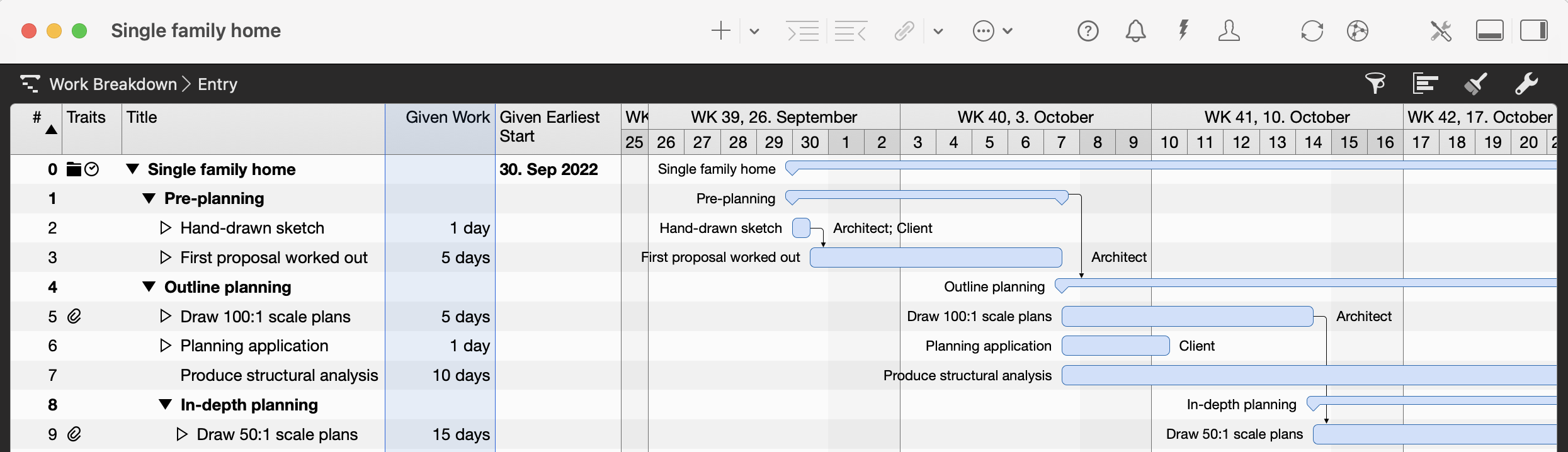 Gantt view in Merlin Project Gantt view in Merlin Project
