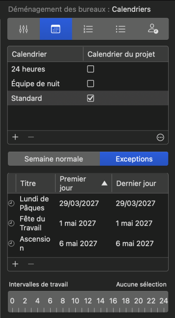 Réglages du projet de Merlin Project, onglet Calendriers avec les exceptions Lundi de Pâques, Fête du Travail et Ascension