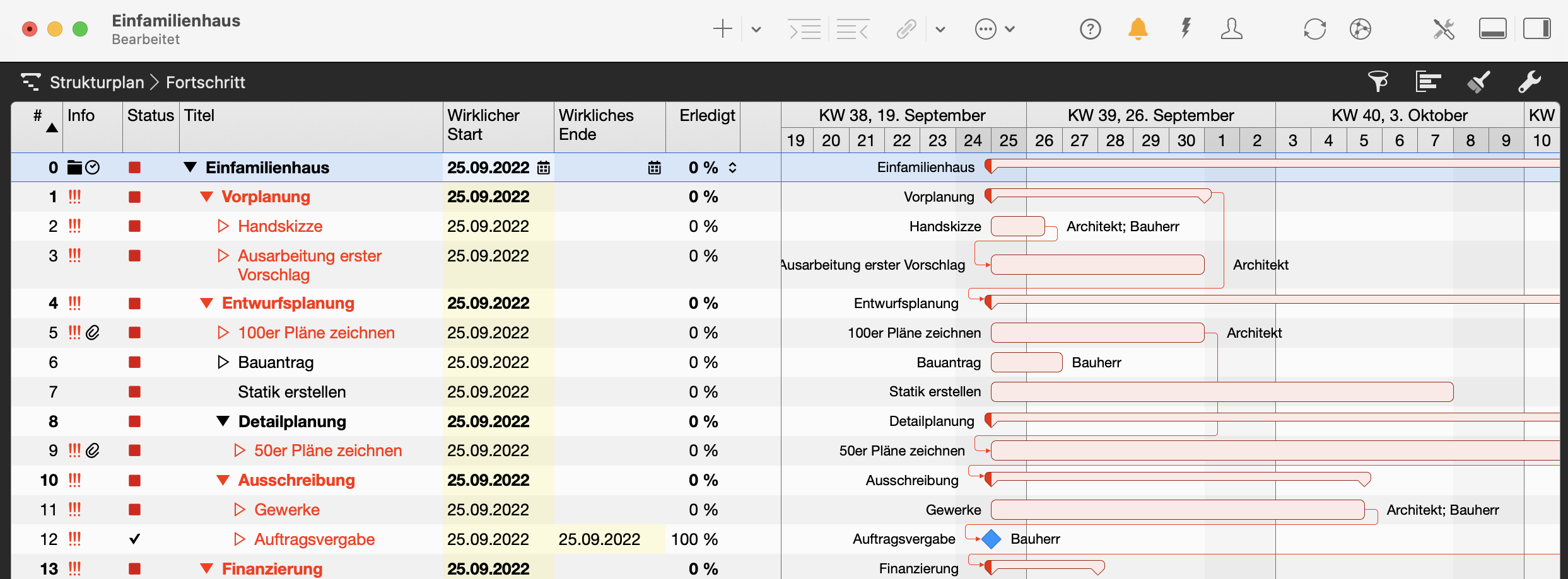Fortschritt in Merlin Project Fortschritt in Merlin Project